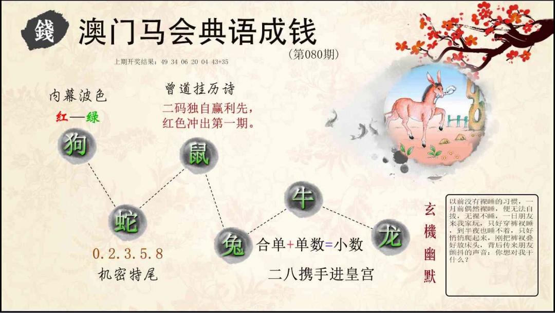 080期典语成钱[图]