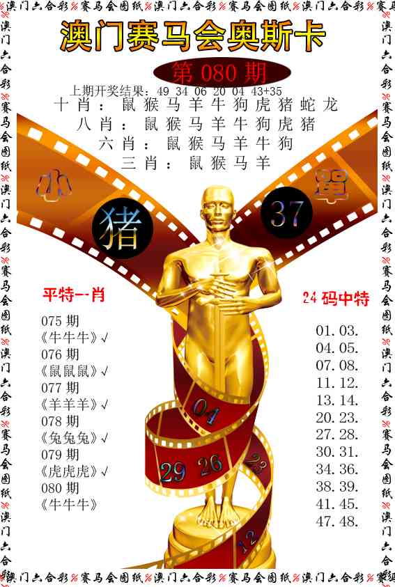 080期新奥斯卡[图]