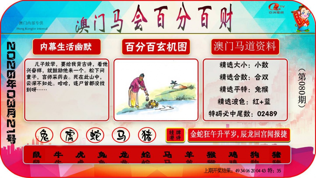 080期百分百财经[图]